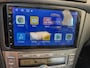 Toyota Avensis Wagon 2.0 VVTi Luna Business