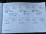 Nissan Qashqai 2.0 Tekna Pack/AUTOMAAT/PANORAMA