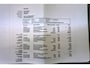 MINI Clubman 1.6 210pk N18 John Cooper Works