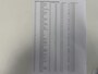 Volkswagen Caddy Cargo 2.0 TDI 123PK Automaat 1st Edition Euro6 CarPlay/cruise control/trekhaak