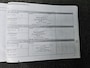Renault Clio 0.9 TCe Expression