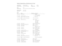 Audi Q4 e-tron 40 Advanced edition 77 kWh|89% SOH|ELEK.TREKHAAK|ACC|CARPLAY|CAMERA|STOELVERWARM.|NAP|NL-AUTO|INCL.BTW|1e EIGENAAR|