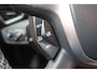 Ford Kuga 1.5 150PK Titanium Plus Styling Pack