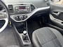Kia Picanto 1.0 CVVT BusinessLine | 06-10141018 Voor meer informatie