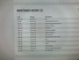 Peugeot 308 1.2 PureTech Allure - Carplay, Cruise, PDC