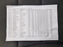 Volvo XC40 1.5 T2 Momentum NAV CRUISE CAMERA 20 INCH LMV