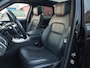 Land Rover Range Rover Sport 2.0 P400e HSE Dynamic