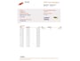 Mercedes-Benz GLB 200 Business Solution AMG 2e-Eig. & Keurig-Onderh. BOVAG-Garantie. NL-Auto.