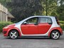 smart Forfour 1.1 blackbasic/NAP/APK/INRUILER/LMV/PANO
