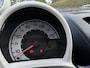 Citroën C1 1.0 1e EIG | Airco | Elektr. R. | CV | Toerenteller | 5-deurs!