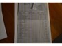 Dacia Lodgy 1.2 TCe Prestige 5p. Recent groot onderhoud gehad