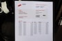 Renault Twingo 0.9 TCE 90pk SS VIVA ECC/cruise/camera/PDC/bluetooth