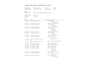 Kia EV6 Plus 77.4 kWh|98% SOH|TREKHAAK|LEDER|MEMORY|STOELVERW.V+A/STOELVENT.V|STUURVERW|CAMERA|CARPLAY/ANDROID|BTW|1e EIG|NL-AUTO|