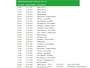 Peugeot Partner 1.5HDI 102PK Lang L2 Navi Airco Apple Carplay Android Auto Cruise Control Pdc Premium Bluetooth DAB Tussenwand Schuifdeur Achterdeuren Euro 6 1e Eigenaar Dealeronderhouden Origineel Nederlandse Auto