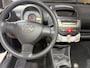 Toyota Aygo 1.0-12V
