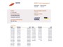 Volkswagen Transporter 2.0 TDI 102pk L1H1 - Schuifdeur L+R - Trekhaak - Airco