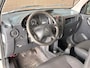 Citroën Berlingo 1.6 HDI 600