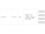 BMW iX3 High Executive 80 kWh | M-pakket | Pano | Head-up |