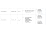 Peugeot e-2008 EV Active Pack 50 kWh | Stoelverwarming |