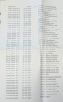 Volkswagen Caddy 2.0 TDI 55KW 75PK EURO 6 AIRCO/ ORIGINEEL AUDIO ELEC PAKKET/ 100% DEALERONDERHOUDEN