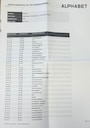 Volkswagen Caddy 1.4 TGI ECOFUEL 81KW 110PK MAXI L2H1 BEDRIJFSWAGENINRCHTING/ AIRCO/ CRUISE CONTROL/ 100% DEALERONDERHOUDEN