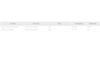 Volkswagen T-Cross 1.0 TSI Life | Trekhaak | Camera | ACC |