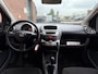 Toyota Aygo 1.0-12V