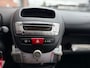 Toyota Aygo 1.0-12V