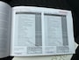 Honda Jazz 1.5 I-VTEC Dynamic Navi Airco Cruise Telefoon