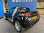 smart Roadster 0.7 affection