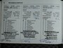 Opel Astra 1.4 150pk Innovation Trekhaak/ Carplay/ Climate control/ Cruise control/ DAB+/ Pdc