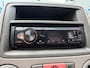 Fiat Panda 1.1 Active Plus