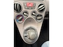 Fiat Panda 1.1 Active Plus