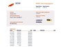Fiat Doblò Cargo 1.6JTD 101PK 3-Persoons Airco Euro 6 S Betonplex Vloer Wandbetimmering Schuifdeur Dealeronderhouden Origineel Nederlandse Auto