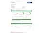 Volkswagen ID.4 GTX 4Motion 77 kWh 220KW | SOH 100% | Panoramadak | Keyless | Camera | Adaptive Cruise | Trekhaak |