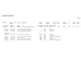 Kia Niro Hybrid 1.6 GDi ExecutiveLine | Panoramadak | Camera | Harman Kardon | Head-Up Display | Apple Carplay |