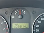 Hyundai Getz 1.4i Active Cool 5drs Airco