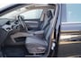Skoda Enyaq iV 80