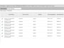 Volkswagen E-Golf E-Golf AUT|NAV|CAM|ACC|SOH 88,66%|DealerOH