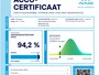 Volkswagen ID.4 Pro 77 kWh 150kW/204PK · Trekhaak · Panoramadak · Parkeersensoren · Apple/Android Car Play ·