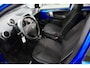 Peugeot 107 1.0 68PK 5D Active