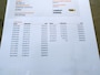 Toyota Auris 1.3 Aspiration