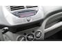 Suzuki Alto 1.0 Spirit