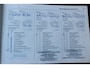 Opel Agila 1.2 Edition | Airco | Radio