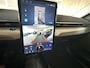 Ford Mustang Mach-E RWD 75 kWh