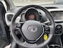 Toyota Aygo 1.0 VVT-i x-play