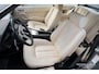 Ferrari 400 GTI Manual