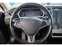 Tesla Model S 60 Base