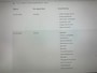 Peugeot 308 SW 1.2 PureTech Active Pack Business - Digitaal Cockpit, Carplay, Cruise