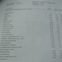 Porsche Cayenne 4.8 TURBO 500PK,ACC,Chrono,Keyless,Pano,Bose